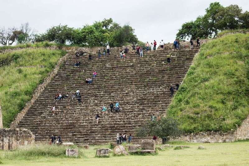 From Oaxaca: Monte Alban, Alebrijes & Black Clay Day Trip - Who will enjoy this Oaxaca day trip?