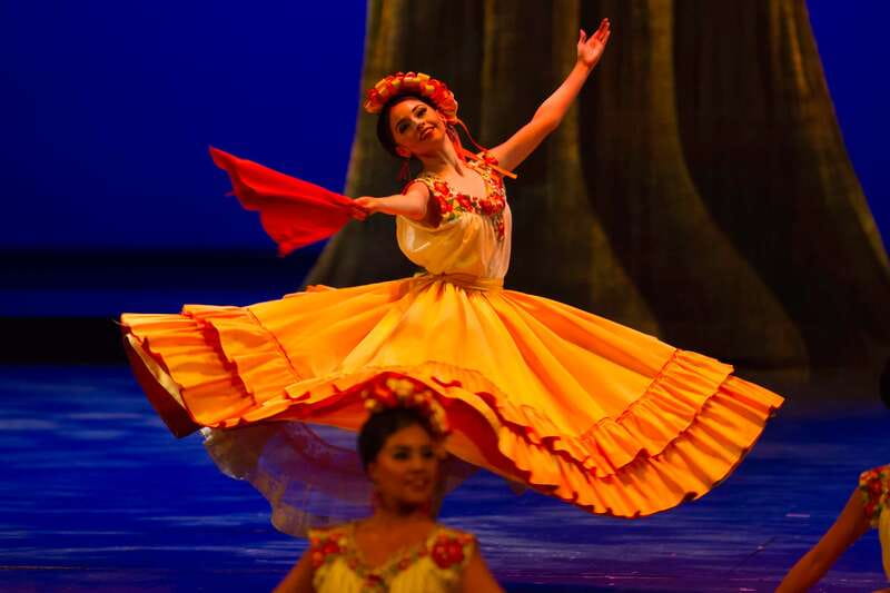 Mexico City: Mexican Folklore Ballet - Key points at a glance